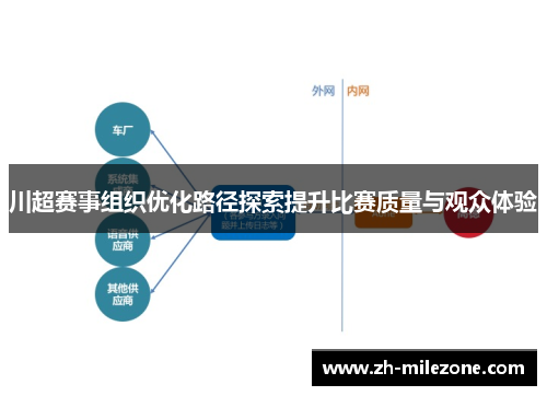 川超赛事组织优化路径探索提升比赛质量与观众体验