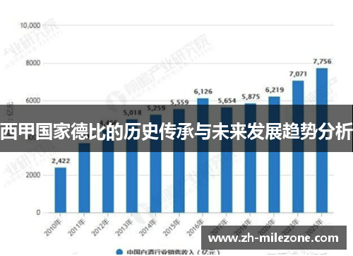 西甲国家德比的历史传承与未来发展趋势分析